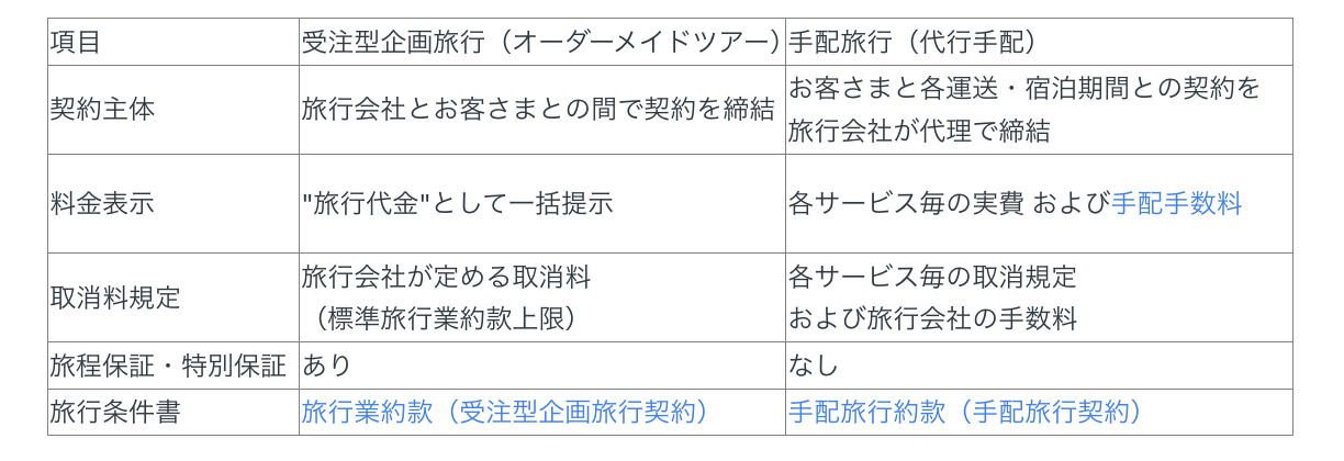スクリーンショット 2025-07-18 20.01.35.png